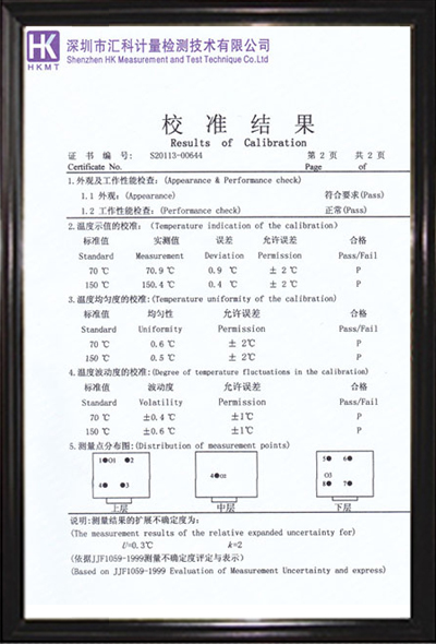 认证校准图
